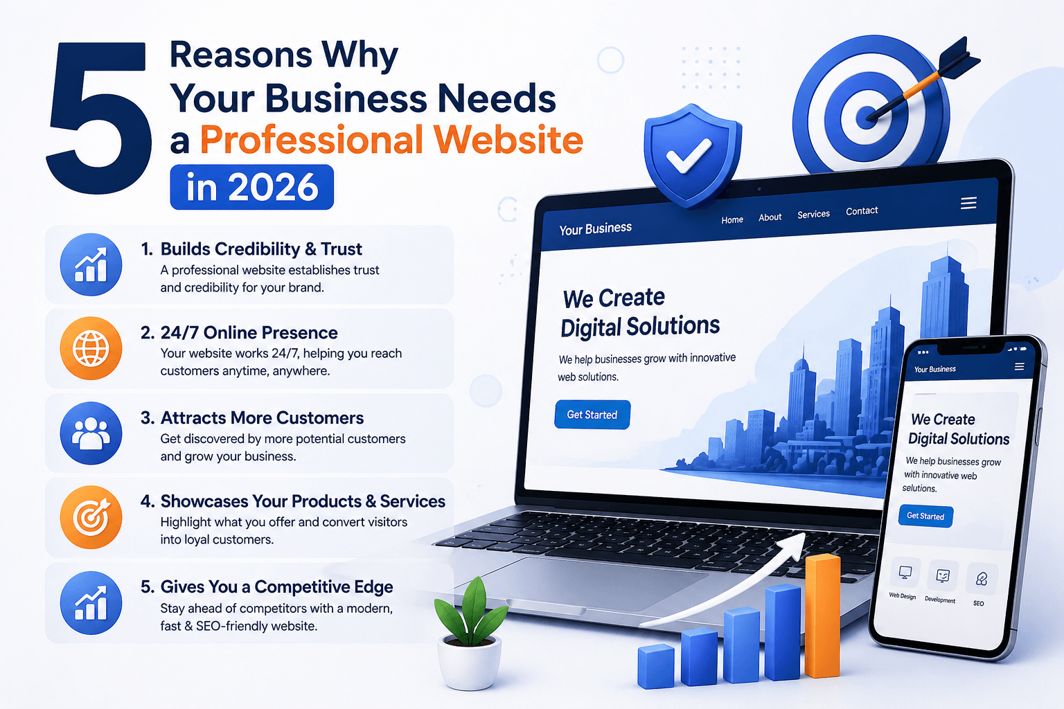 5 Reasons why your business needs a professional website in 2026