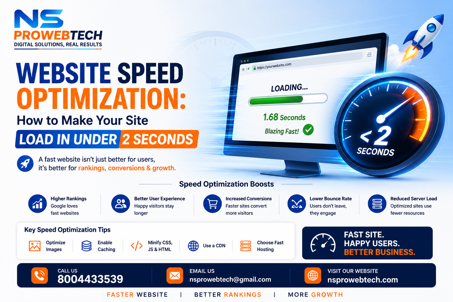 Website Speed Optimization: How to Make Your Site Load in Under 2 Seconds