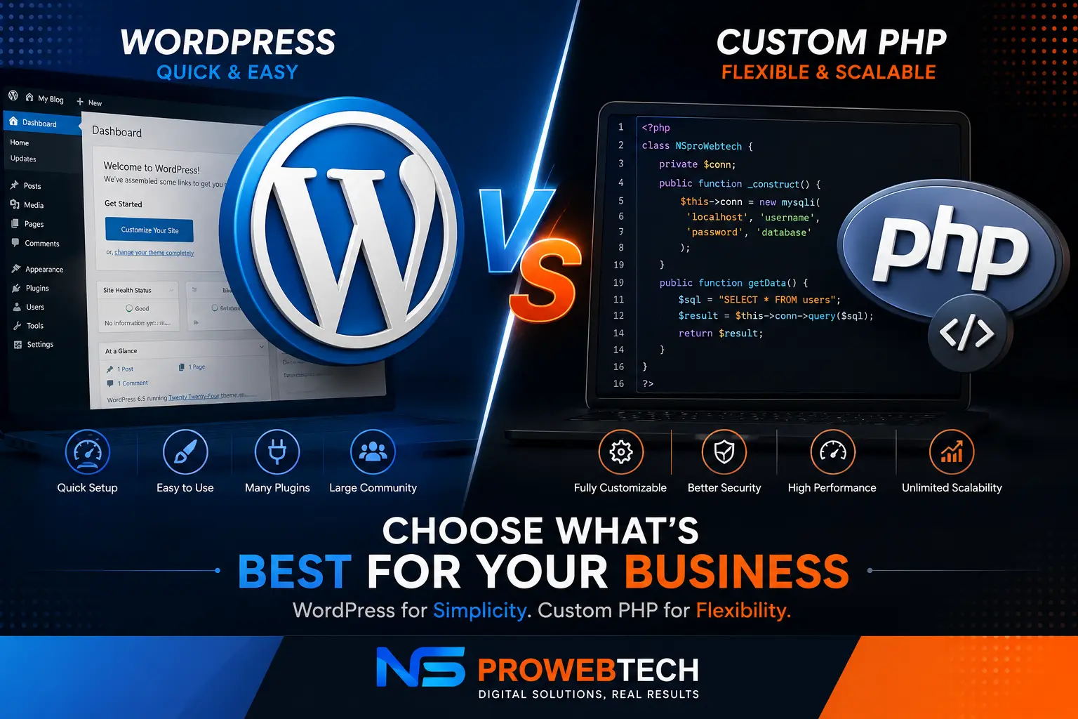 Custom PHP vs WordPress: Which is Right for Your Business Website?