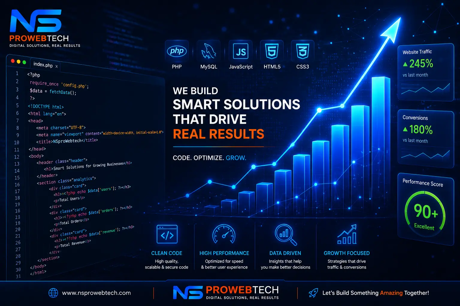 10 Powerful Benefits of Technical SEO for Business Websites in 2026